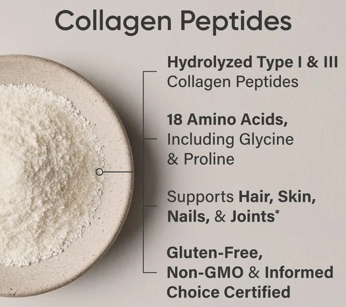 Unflavored Hydrolyzed Bovine Collagen Peptides Unflavored Hydrolyzed Bovine Collagen Peptides
