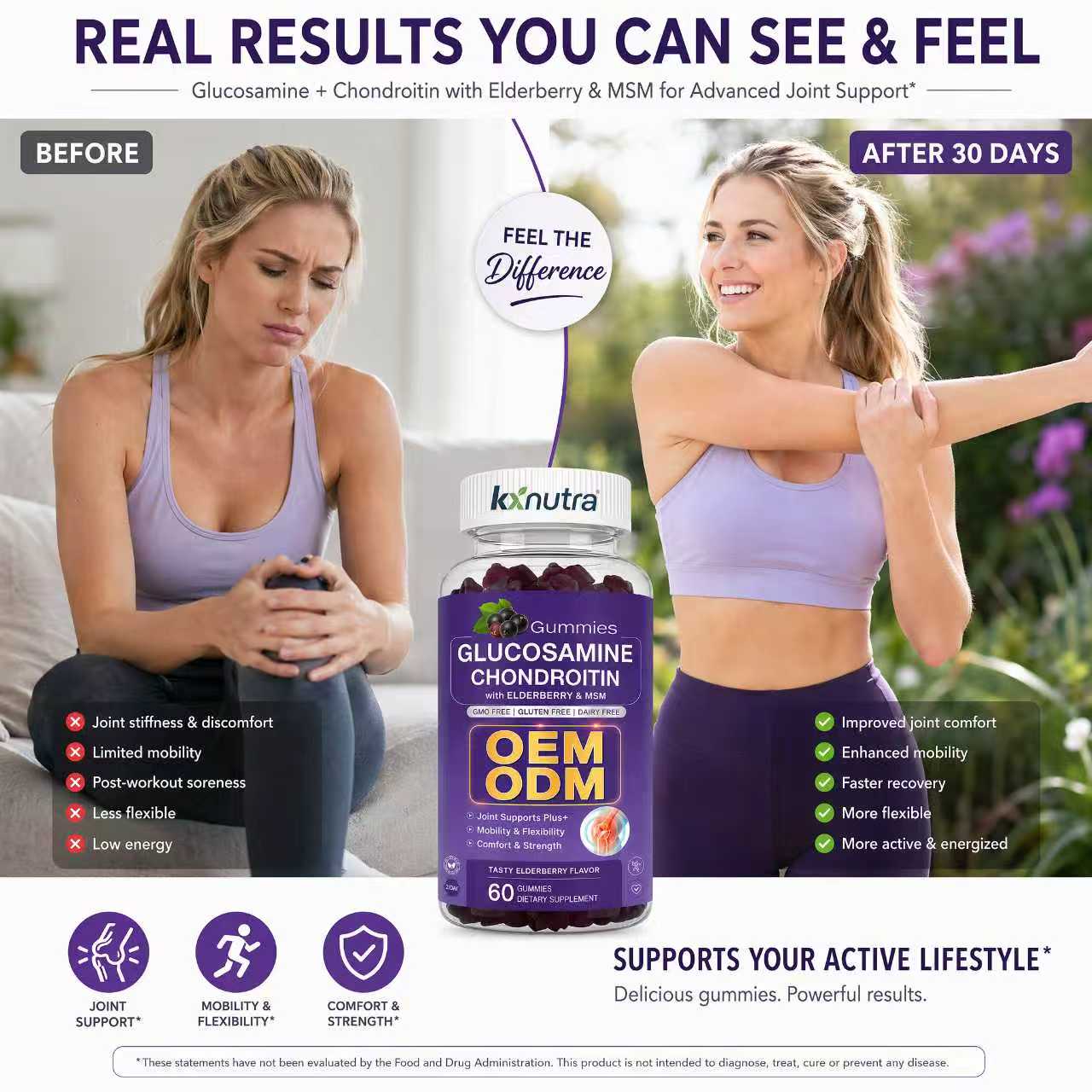 Glucosamine Chondroitin Gummies With Elderberry Glucosamine Chondroitin Gummies With Elderberry