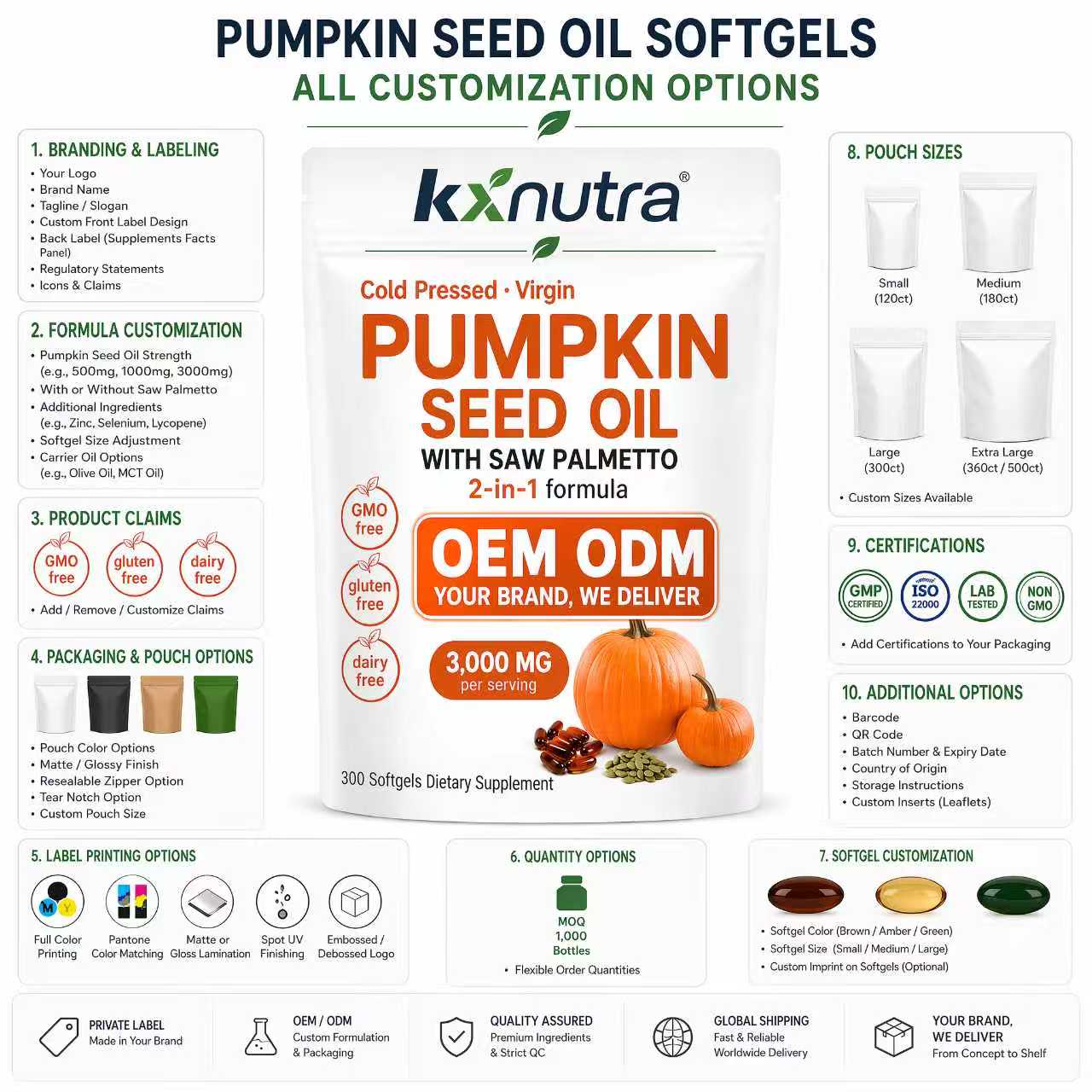 Best Pumpkin Seed Oil With Saw Palmetto Capsules Best Pumpkin Seed Oil With Saw Palmetto Capsules